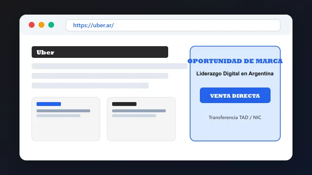 Modelo de aplicación comercial y proyectos digitales para uber.ar